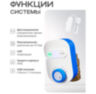 Комплект умного дома KIT-QT0602-WIFI "Контроль протечки воды"